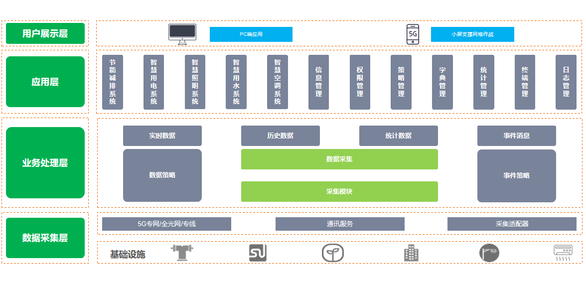 节能改造(图2) 222.png